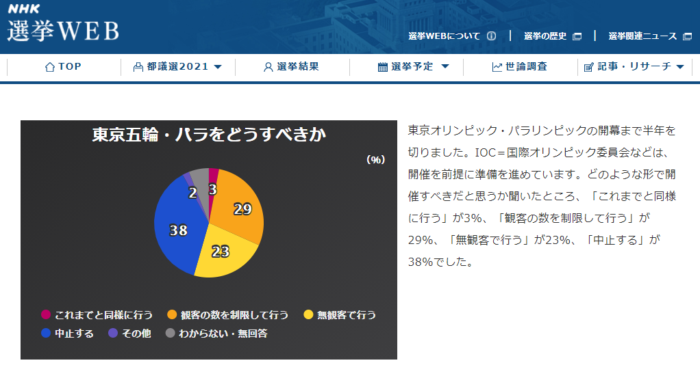 f:id:takase22:20210906020654p:plain
