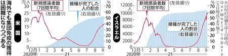 f:id:takase22:20210910010003j:plain