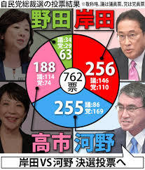 f:id:takase22:20210929234601j:plain