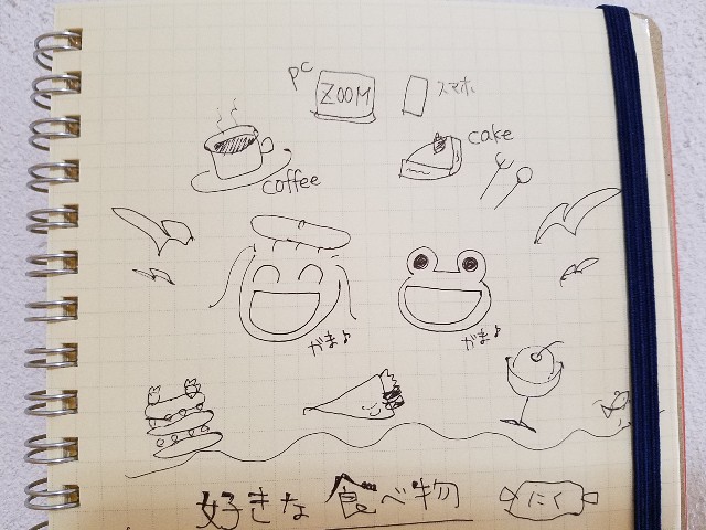 f:id:takasemariko:20200611232549j:image f:id:takasemariko:20200611232549j:image