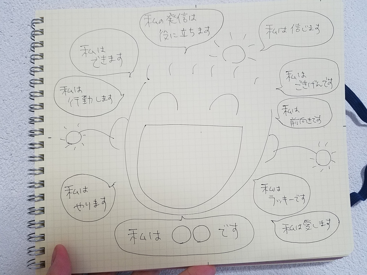 f:id:takasemariko:20210609084345j:plain