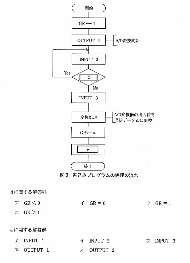 f:id:takashi-tobey:20200120222047p:plain