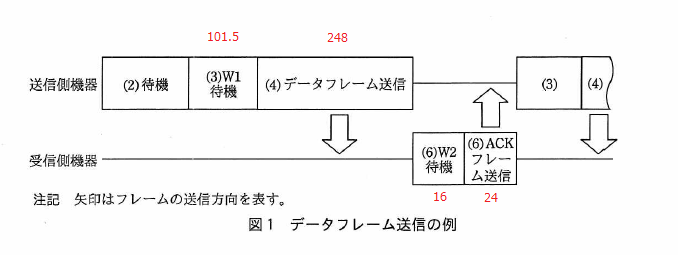 f:id:takashi-tobey:20200123092333p:plain