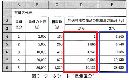 f:id:takashi-tobey:20200202225838p:plain