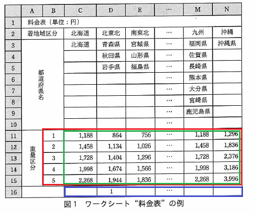 f:id:takashi-tobey:20200202234659p:plain