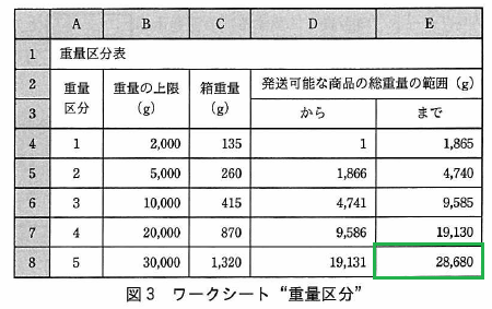 f:id:takashi-tobey:20200203224142p:plain