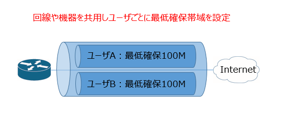 f:id:takashi-tobey:20200413163257p:plain