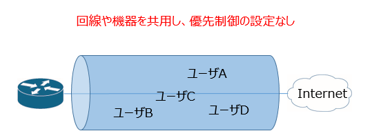 f:id:takashi-tobey:20200413163311p:plain