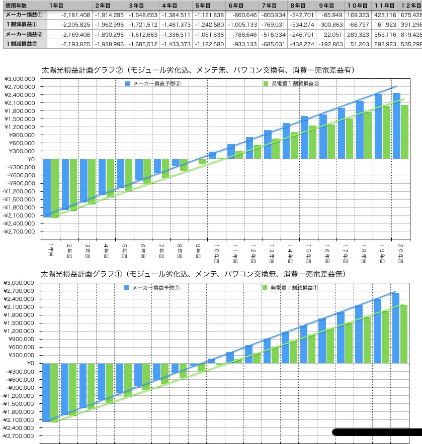 f:id:takashi_ichimatsu:20190814232335j:plain f:id:takashi_ichimatsu:20190814232335j:plain