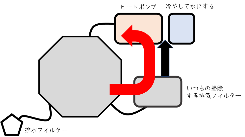 f:id:takashi_tk2001:20210627002908p:plain