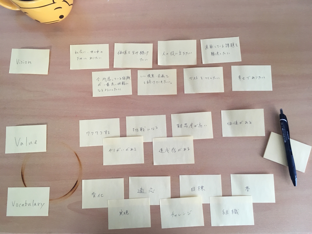 f:id:takashiba1993:20161105102910j:plain f:id:takashiba1993:20161105102910j:plain