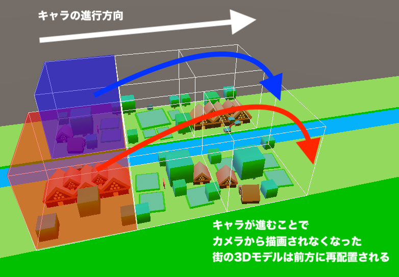 f:id:takashicompany:20181203102654p:plain