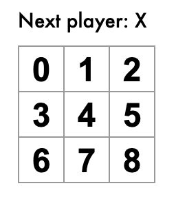 f:id:takashiii1192:20200722034211p:plain board001