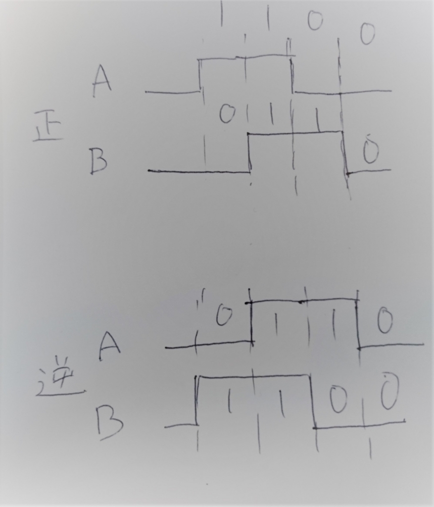 f:id:takashiski:20180630212700j:plain f:id:takashiski:20180630212700j:plain