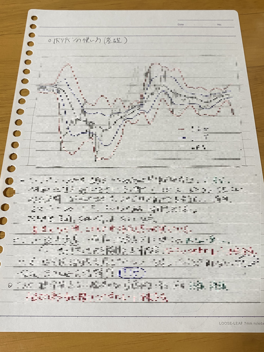 f:id:takashu1727:20200507230147p:plain f:id:takashu1727:20200507230147p:plain