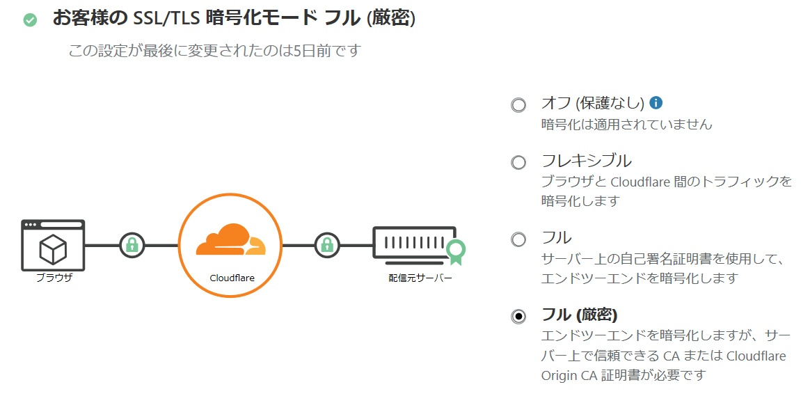 f:id:takashun_0704:20200622023452p:plain f:id:takashun_0704:20200622023452p:plain