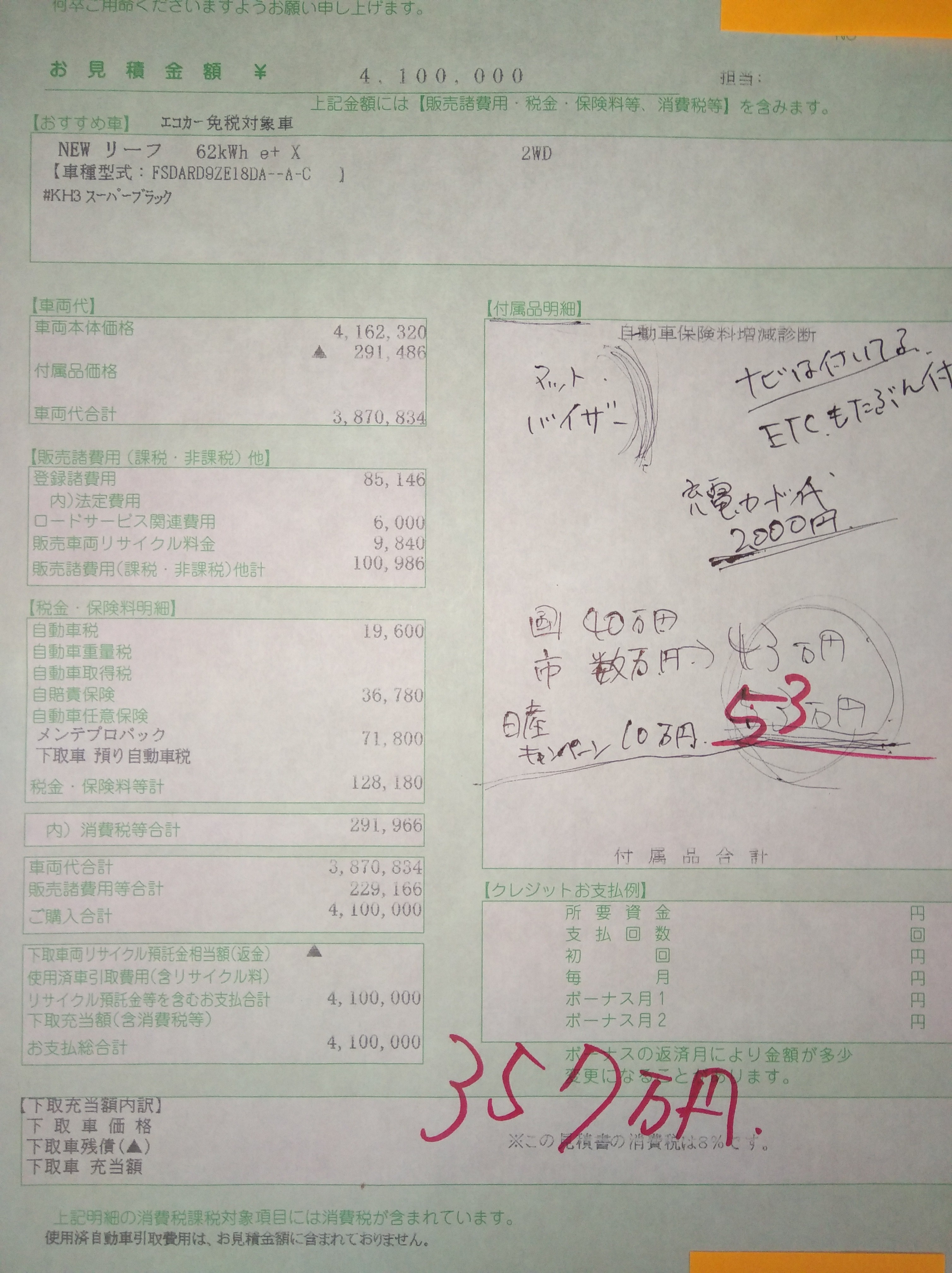 たかすのやりたい放題