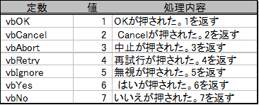 f:id:takataka2743:20181006231144p:plain f:id:takataka2743:20181006231144p:plain