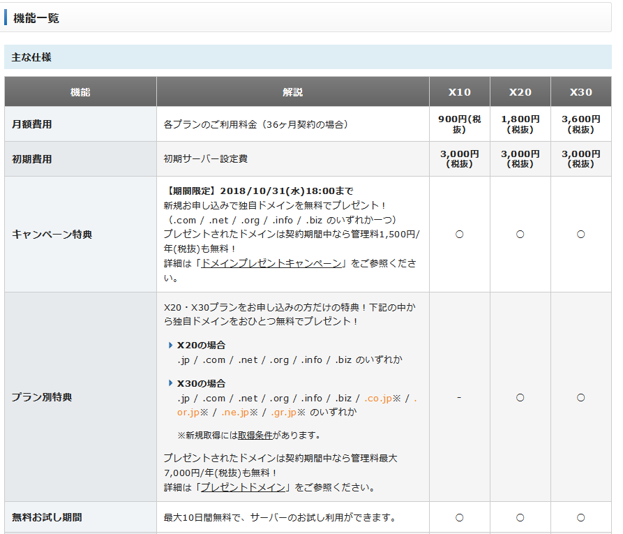 f:id:takataka2743:20181010225128p:plain f:id:takataka2743:20181010225128p:plain