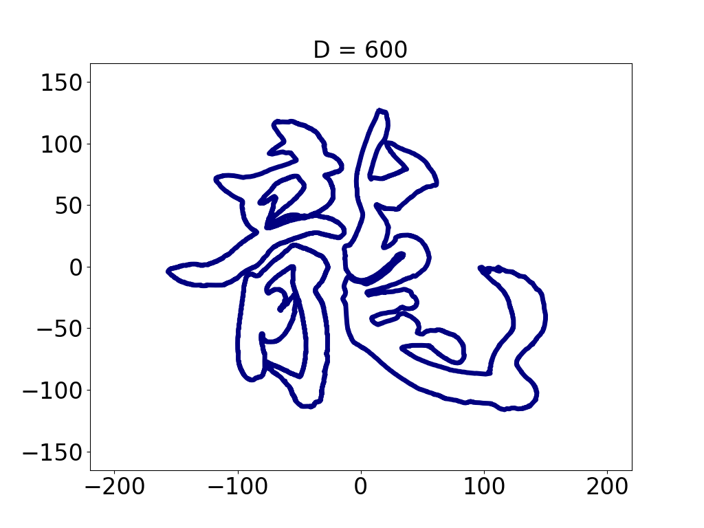 f:id:takatakamanbou:20190503160643p:plain f:id:takatakamanbou:20190503160643p:plain