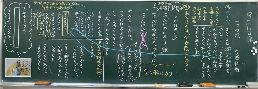 f:id:takateruo:20220918233106j:image f:id:takateruo:20220918233106j:image