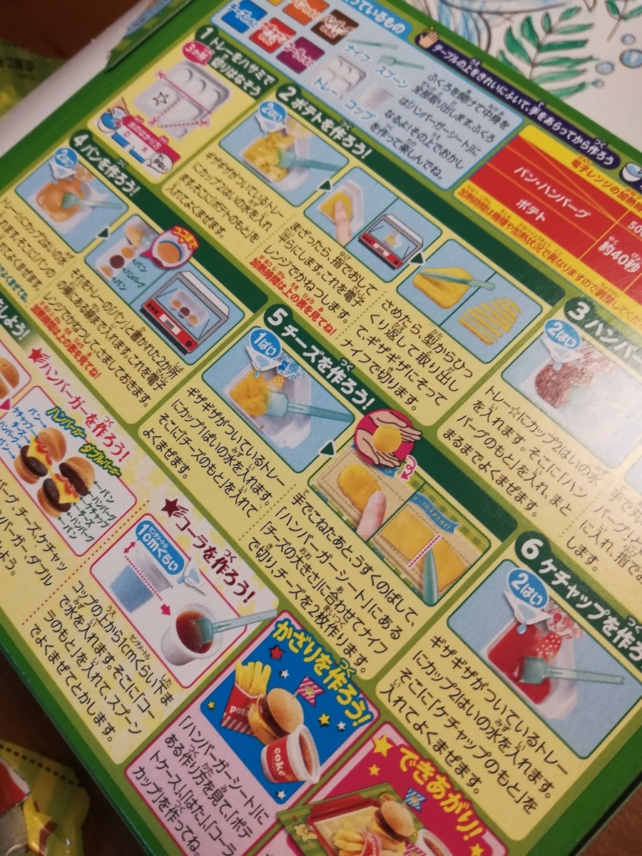 ハンバーガーの工程は複雑、しかも電子レンジまで使います!