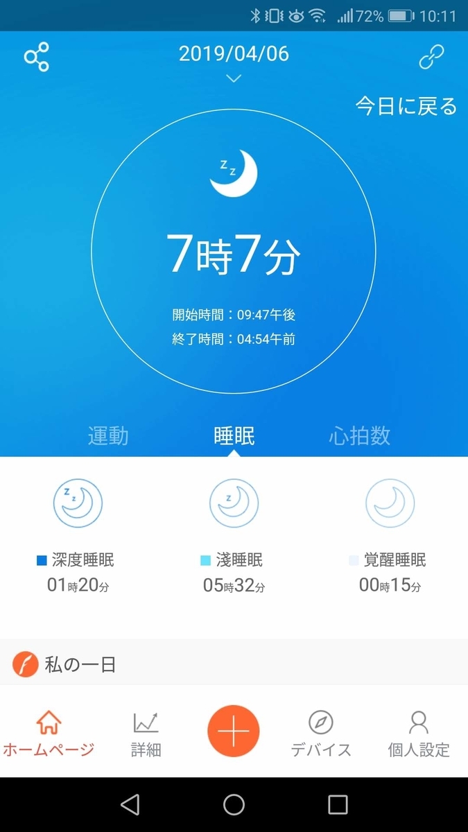 何時間眠ったのかが分かります