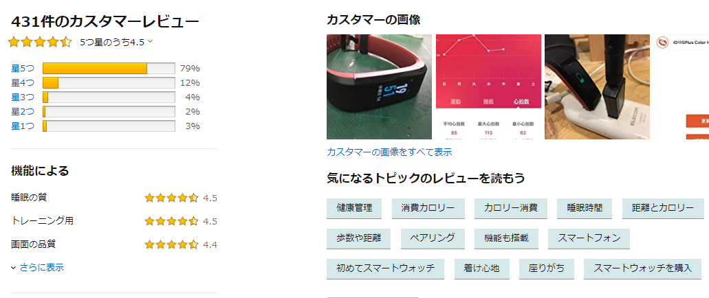 Amazonの口コミがとっても高評価です!