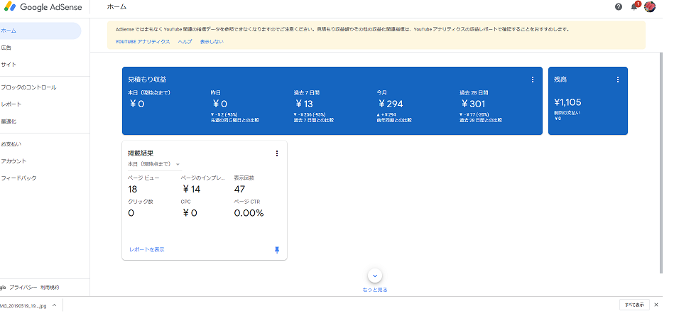 アドセンスの状況は現在はこんな感じでーす！全然クリックしてもらえませーん！