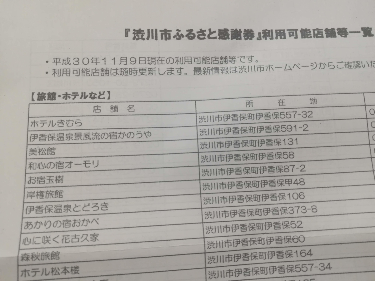 使えるホテルや旅館はたっくさんあります!