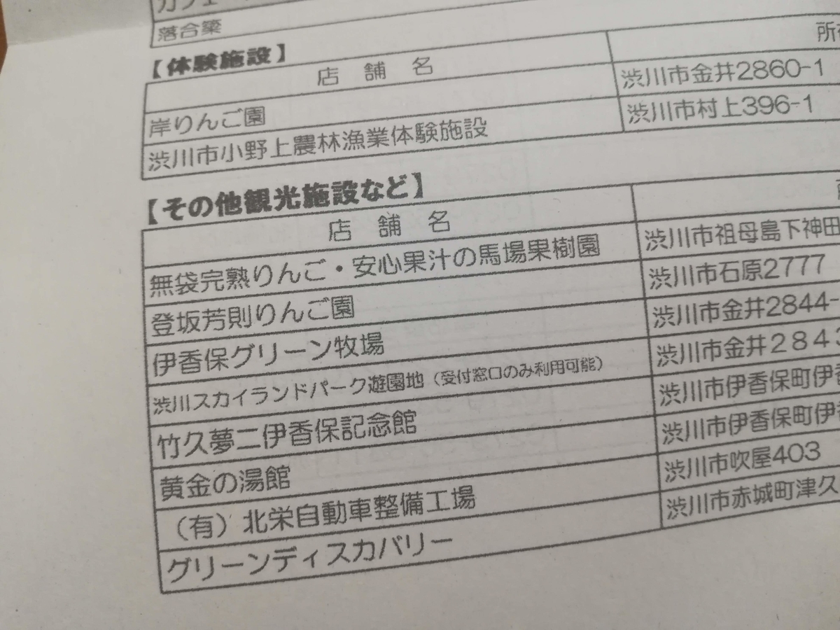観光施設でも使えるので使いきれなかったり、使い損ねることが無いですね!