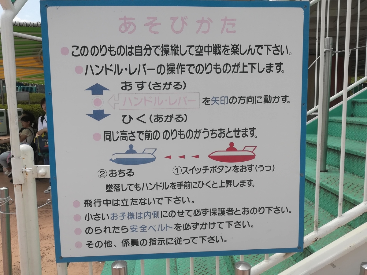 アストロファイターの遊び方