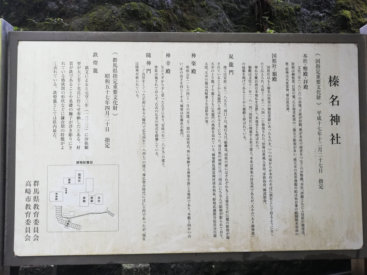 榛名神社の説明をよく読んでおきましょう