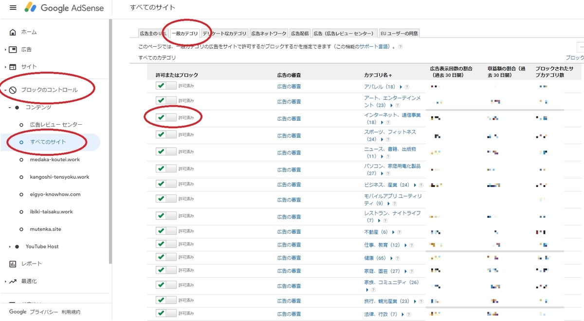 ブロックのコントロールを使ってみよう!