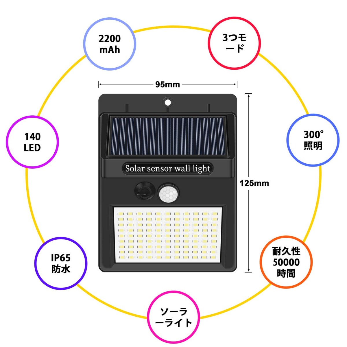 夜の防犯や安全確保にソーラー式のLEDライトはいかが?