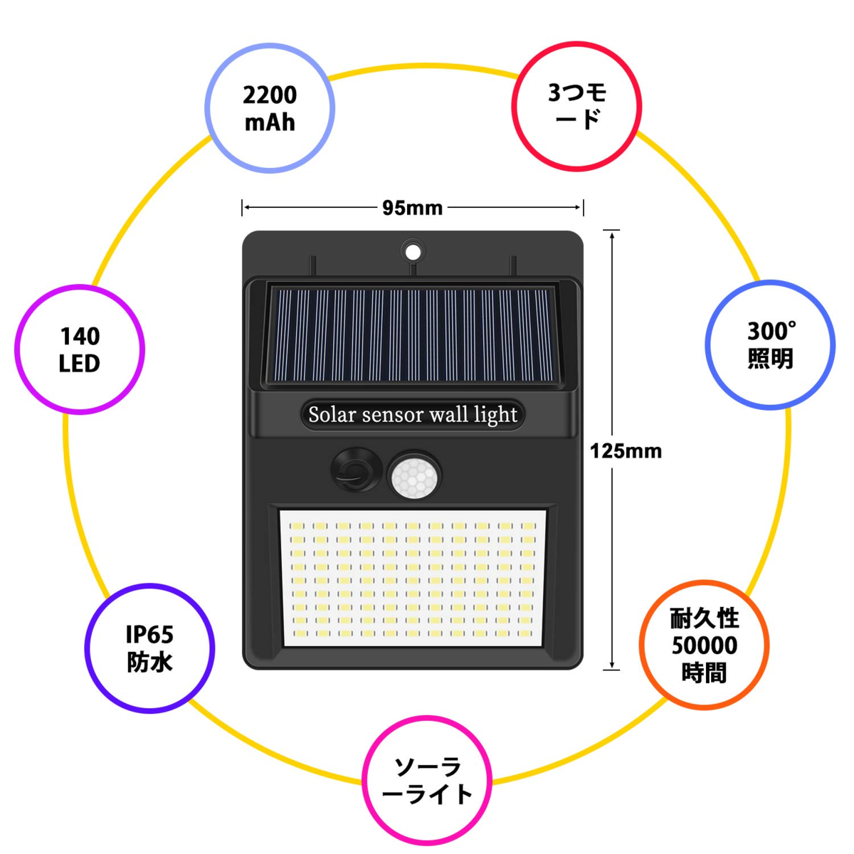 夜の防犯や安全確保にソーラー式のLEDライトはいかが？