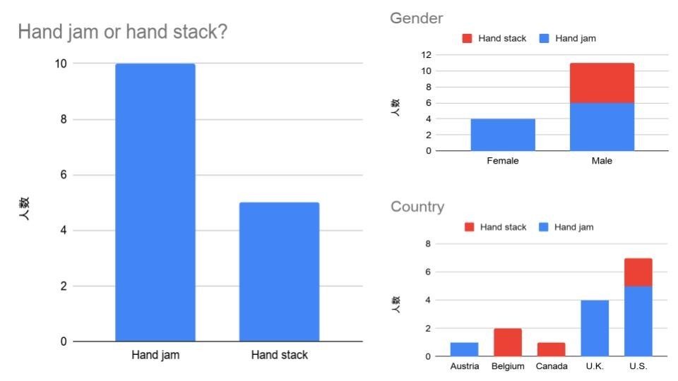 f:id:takato77:20200501173929j:plain f:id:takato77:20200501173929j:plain