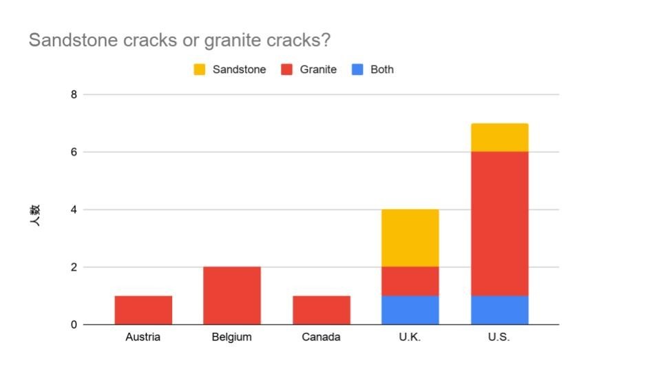 f:id:takato77:20200501175031j:plain f:id:takato77:20200501175031j:plain