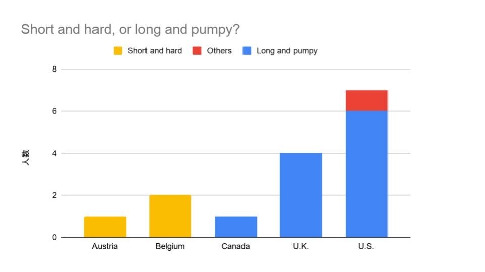 f:id:takato77:20200501175331j:plain f:id:takato77:20200501175331j:plain
