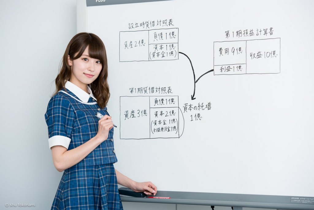 f:id:takatoki_hojo:20170107223304j:plain
