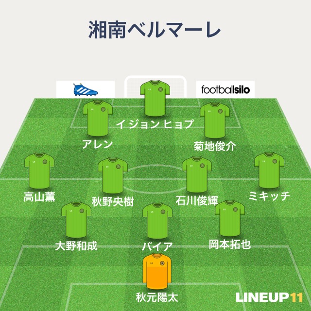 f:id:takatoki_hojo:20180218185425j:plain f:id:takatoki_hojo:20180218185425j:plain