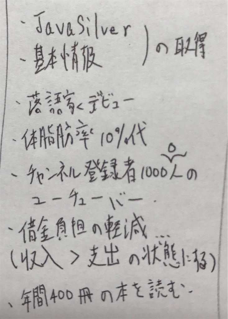 f:id:takatoshi0905:20190127232013j:image