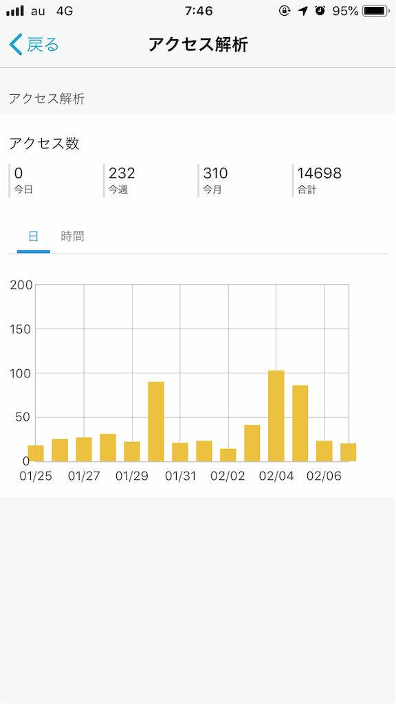f:id:takatoshi0905:20190208075258p:image f:id:takatoshi0905:20190208075258p:image