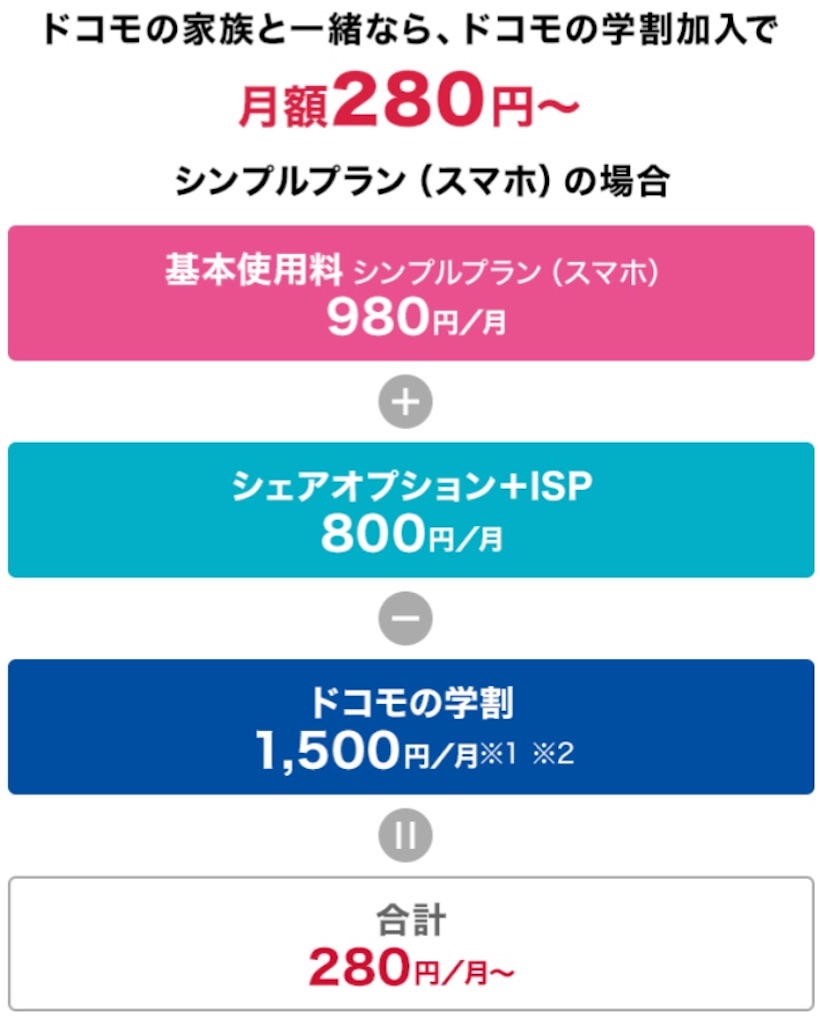 f:id:takatoton:20180630161634j:plain