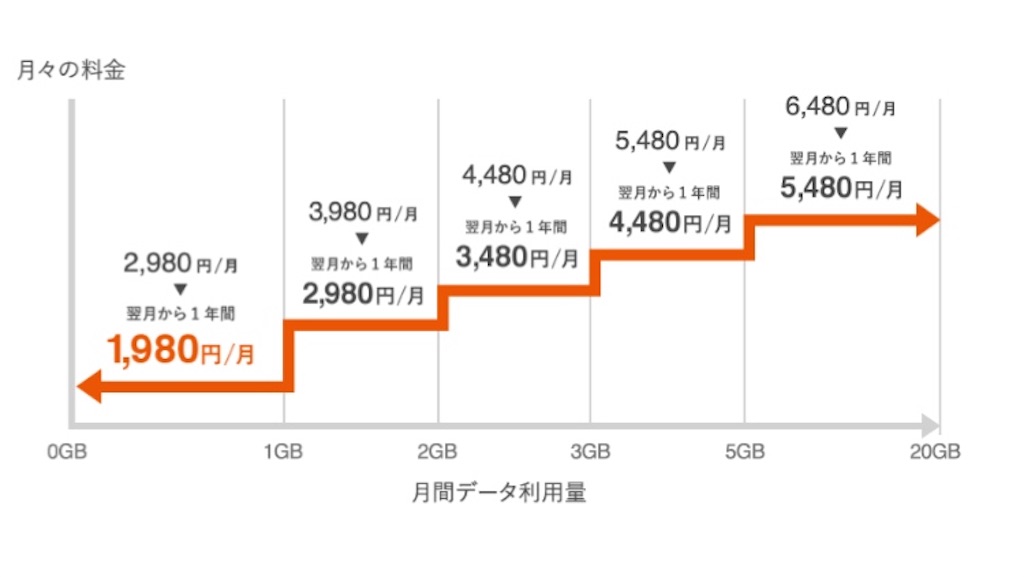 f:id:takatoton:20180717124158j:plain