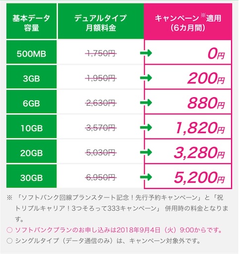 f:id:takatoton:20180819130746j:plain f:id:takatoton:20180819130746j:plain