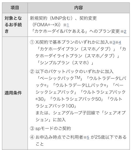 f:id:takatoton:20181128000911j:plain