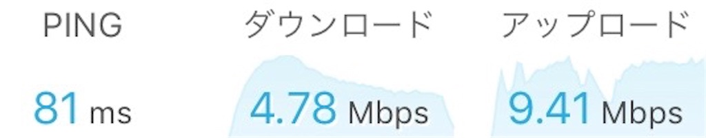 f:id:takatoton:20181208235349j:plain