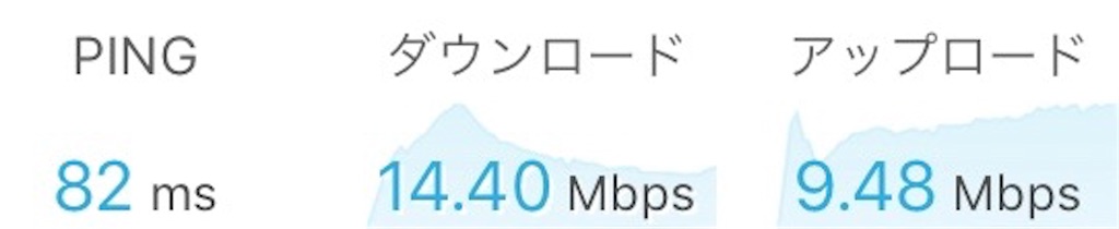 f:id:takatoton:20181208235353j:plain