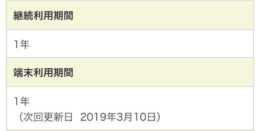 f:id:takatoton:20190215201151j:plain